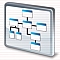 Organization and management